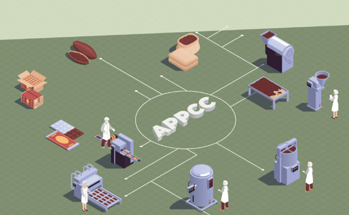 Planes de Autocontrol APPCC